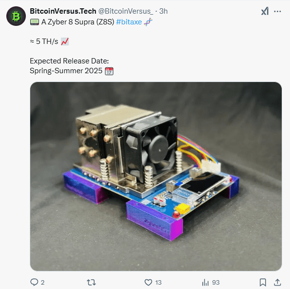 The Zyber 8 Bitaxe is Poised to Redefine Open Source Bitcoin&nbsp;Mining