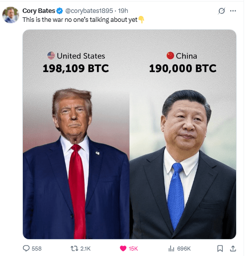 U.S. and China Lead in Bitcoin&nbsp;Reserves