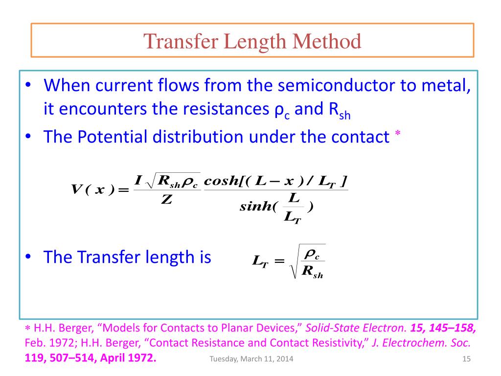 Semiconductor Physics: Transfer Length&nbsp;Method