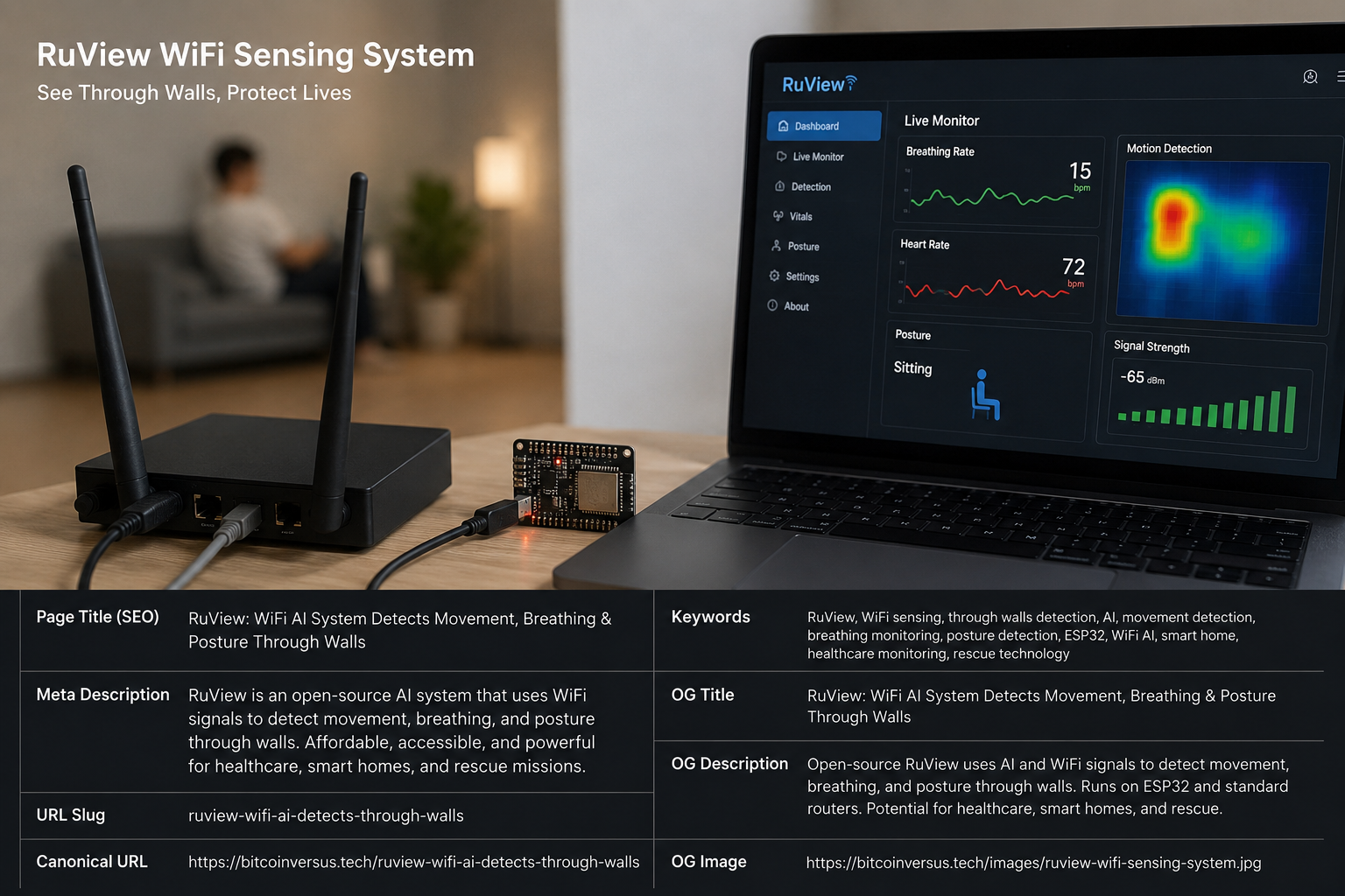 RuView Uses WiFi Signals And AI To Detect Movement Through Walls ...