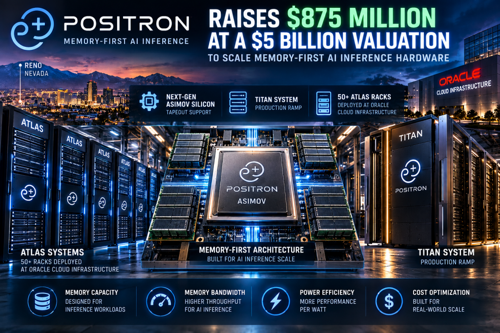 Positron AI memory-first inference hardware with Asimov silicon, Atlas racks and Titan systems