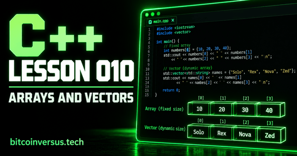 Black and neon-green C++ Lesson 010 cover showing one code editor scene with indexed array and vector values
