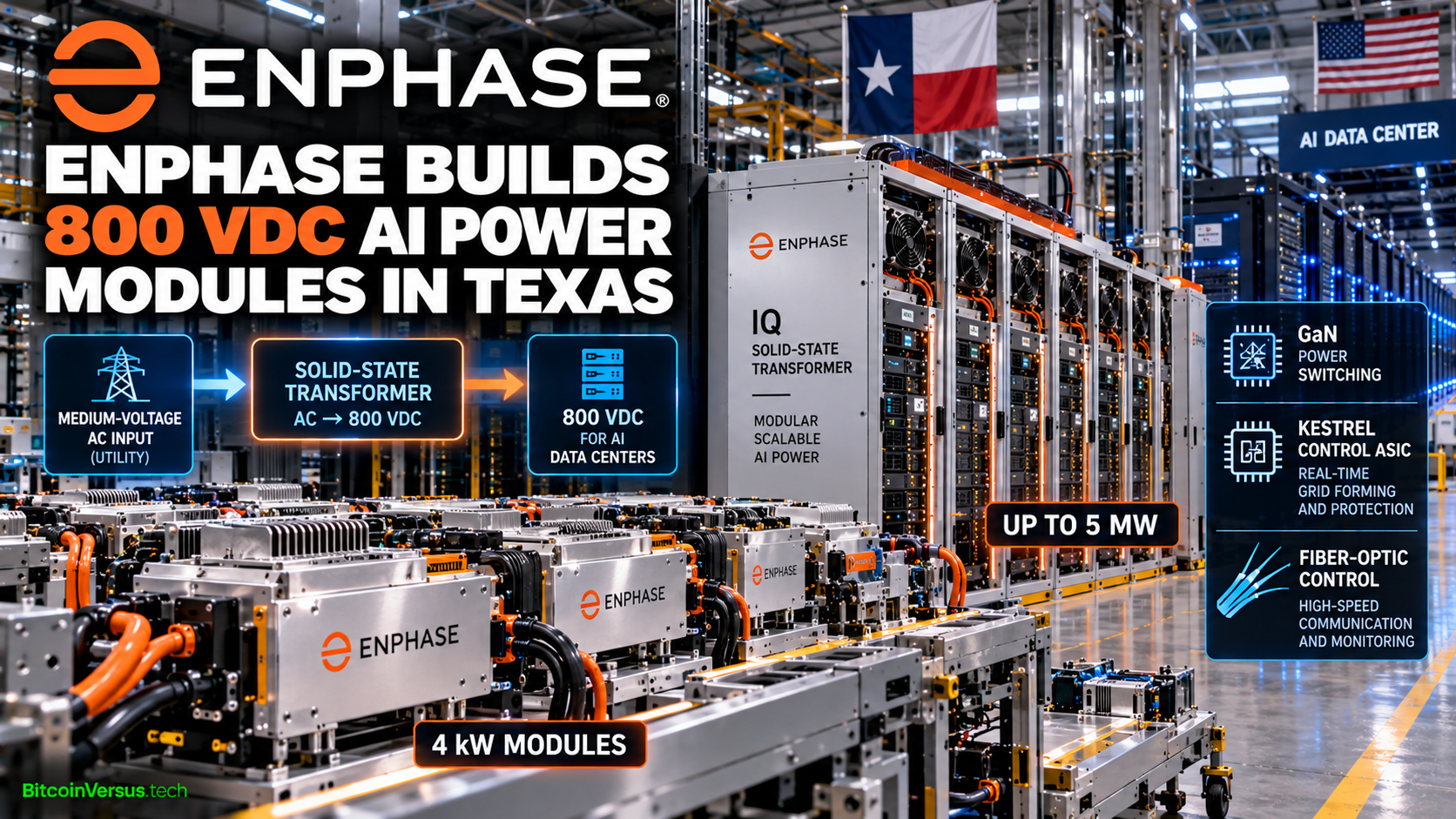 Mv Power Module Enphase Builds 800 VDC AI Power Modules in Texas – Bitcoin Versus