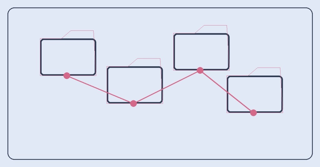 Original technical cover illustrating file reading, writing, and data flow