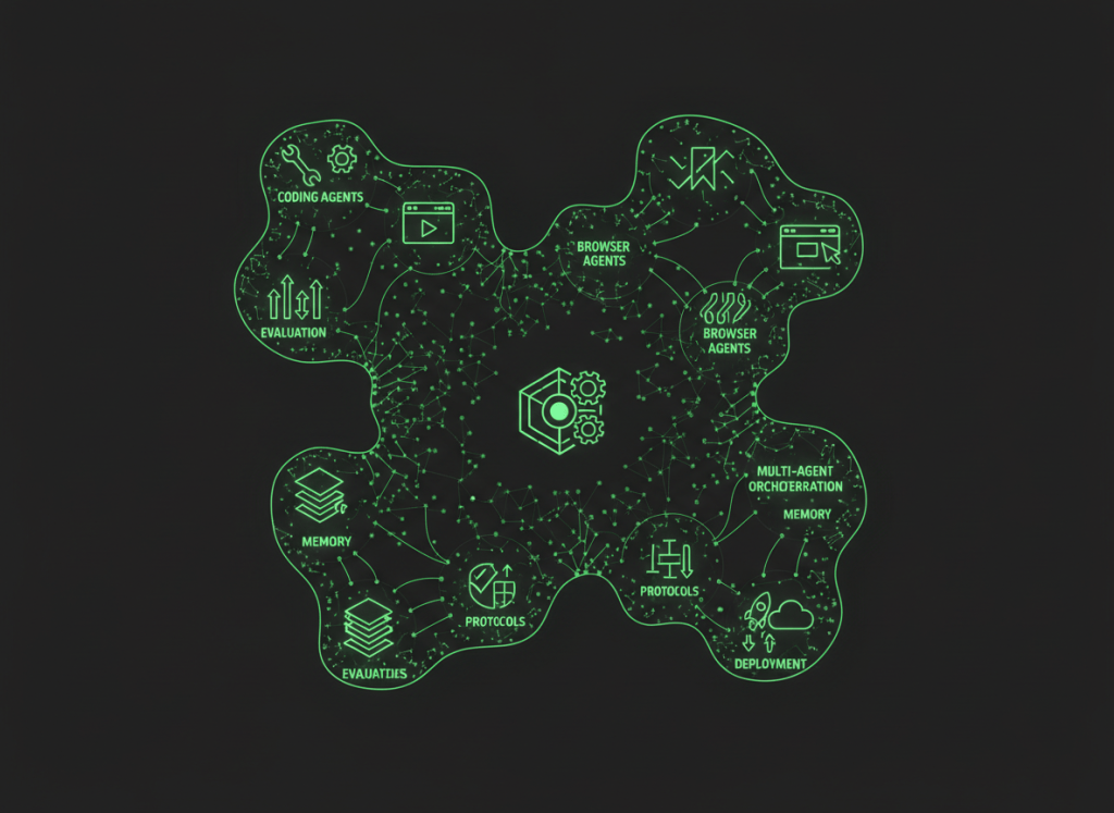 Neon diagram of hundreds of AI agent tools organized around a central code repository.