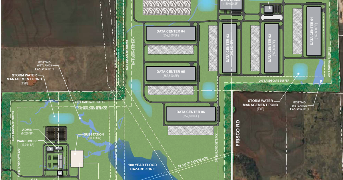 Project Open Sky master plan with six proposed data center buildings, landscaped buffers and stormwater facilities