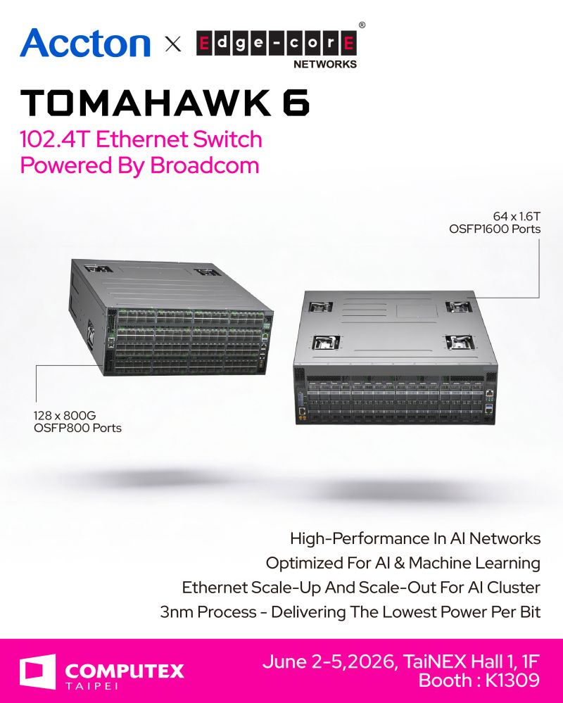 Two high-density Ethernet switch chassis built around Broadcom Tomahawk 6 for AI networking