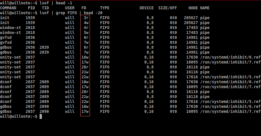 Linux terminal showing lsof output with file descriptor numbers and FIFO pipe entries.