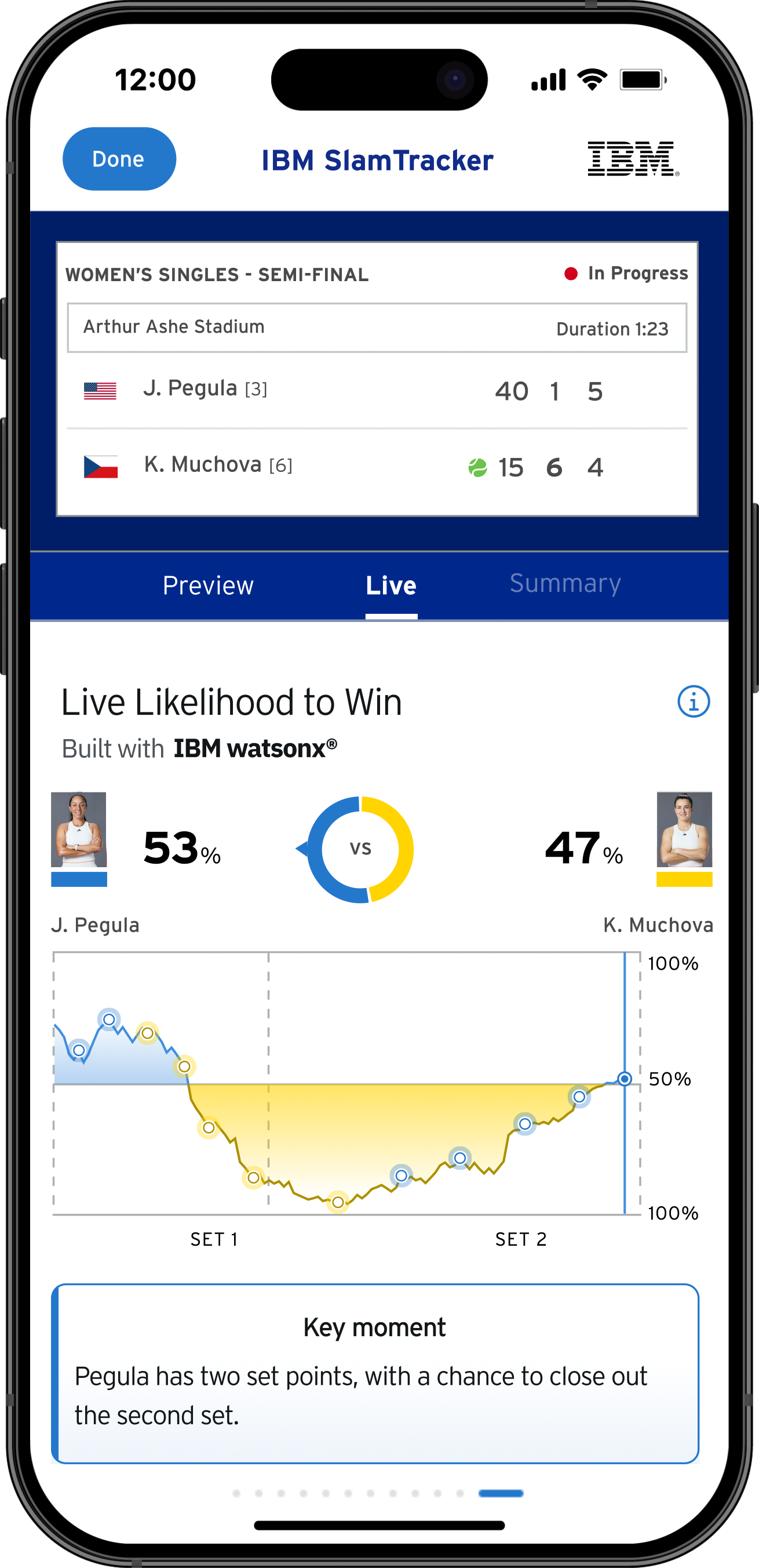 Official IBM preview of the 2026 US Open app showing live win likelihood and a key-moment explanation