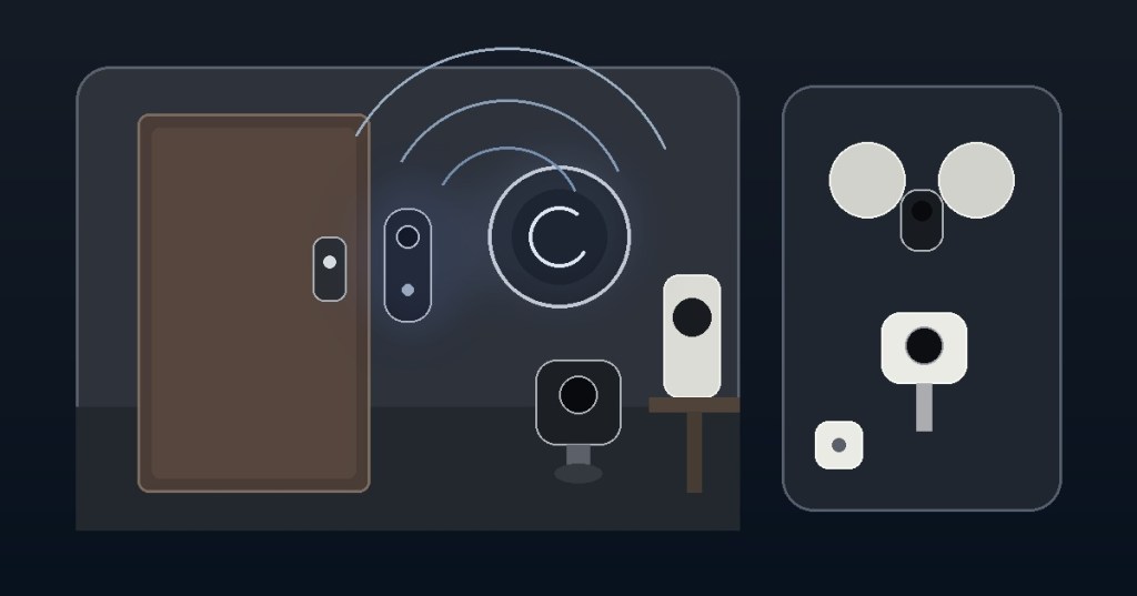 Illustrated smart home with video doorbell, smart lock, thermostat, cameras, temperature sensor and home hub