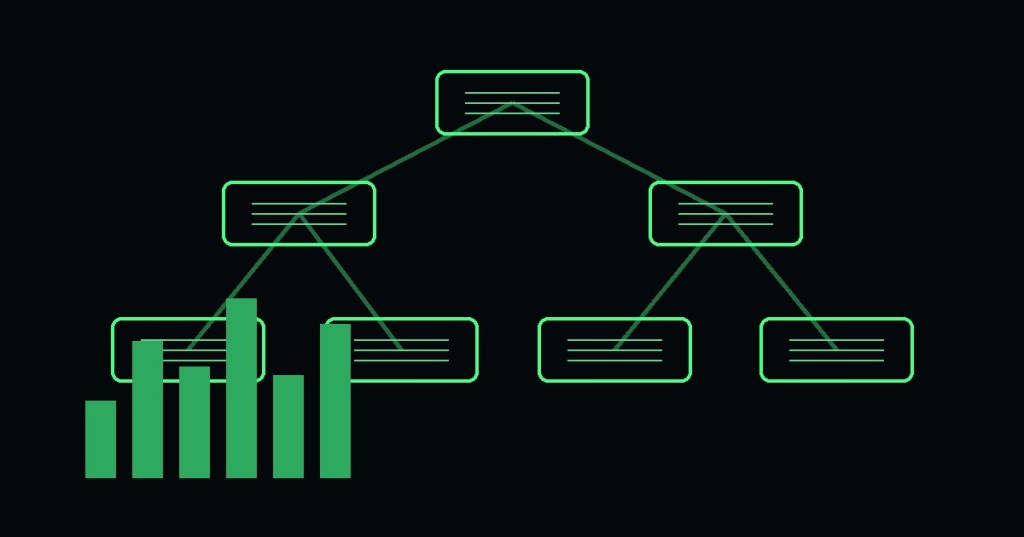 Original technical cover showing a process tree, CPU activity, and Linux system task relationships