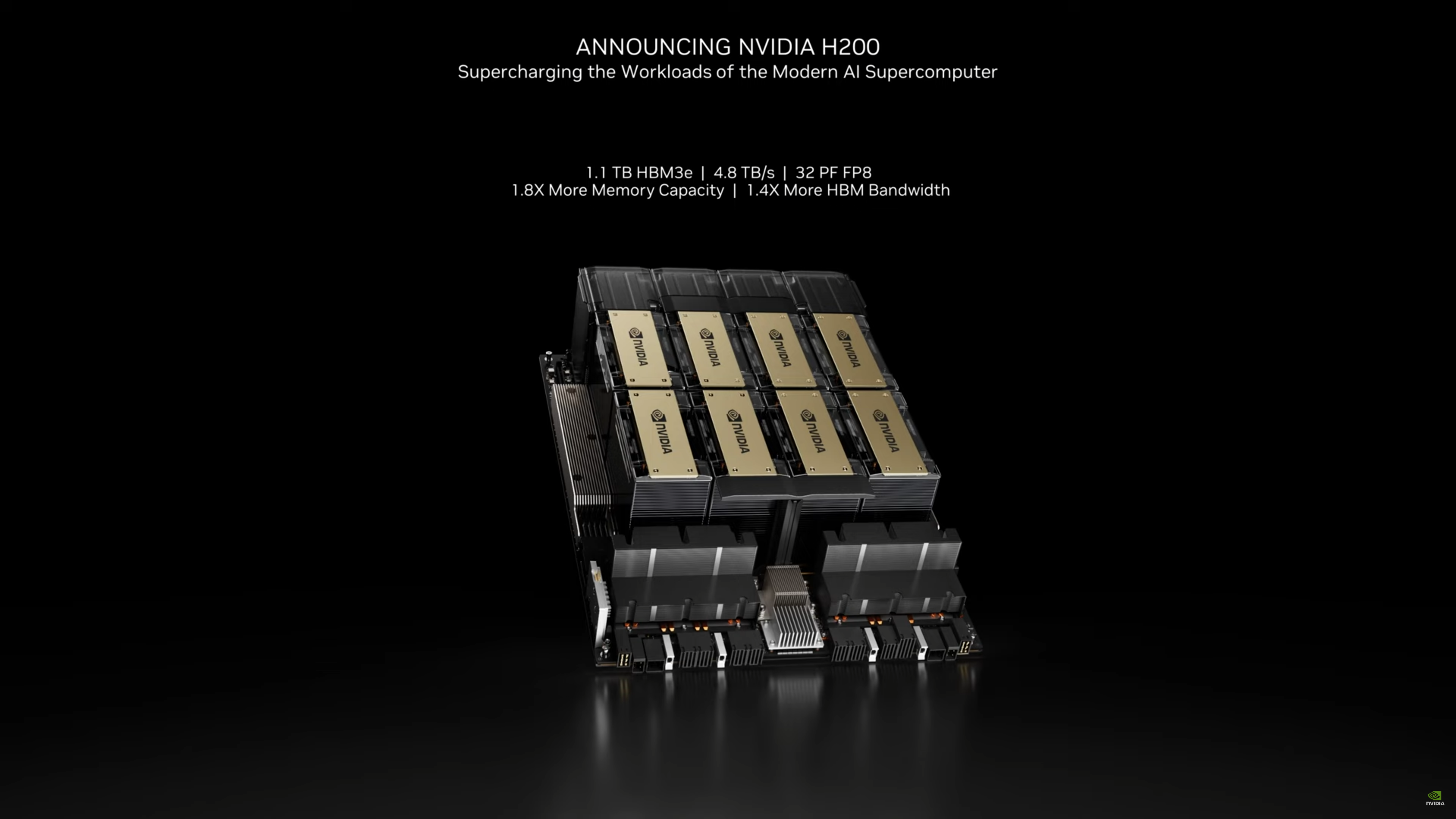 An NVIDIA H200 HGX eight-GPU module, representing one of the advanced AI accelerator classes named in U.S. export-control reporting.