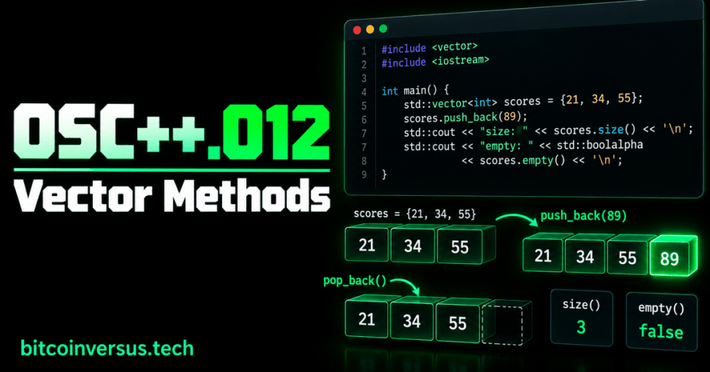 Black and neon-green C++ lesson cover showing vector push_back, pop_back, size, and empty methods