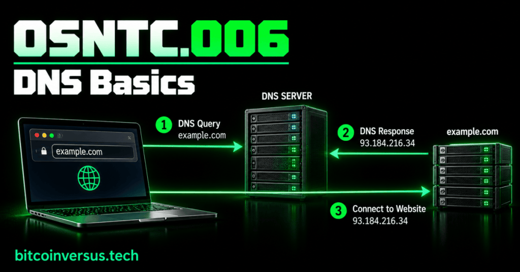 Black and neon-green DNS Basics cover showing a laptop resolving a domain name through a DNS server to a web server
