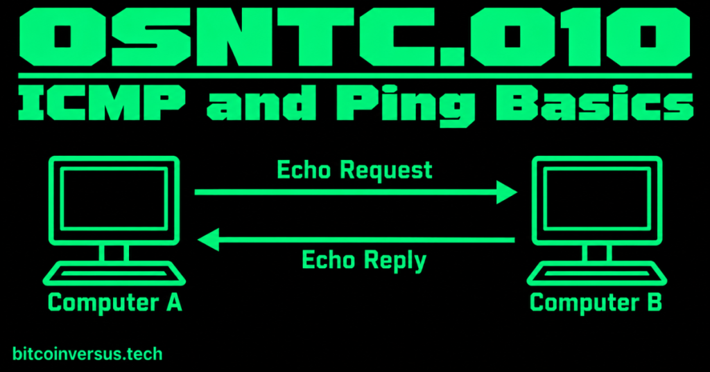 Black and neon-green OSNTC.010 ICMP and Ping Basics cover showing an ICMP Echo Request and Echo Reply between two computers
