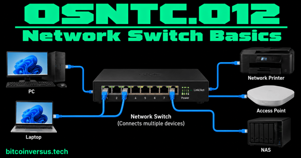 OSNTC.012 Network Switch Basics cover showing PCs, printer, access point and NAS connected by Ethernet to a central network switch