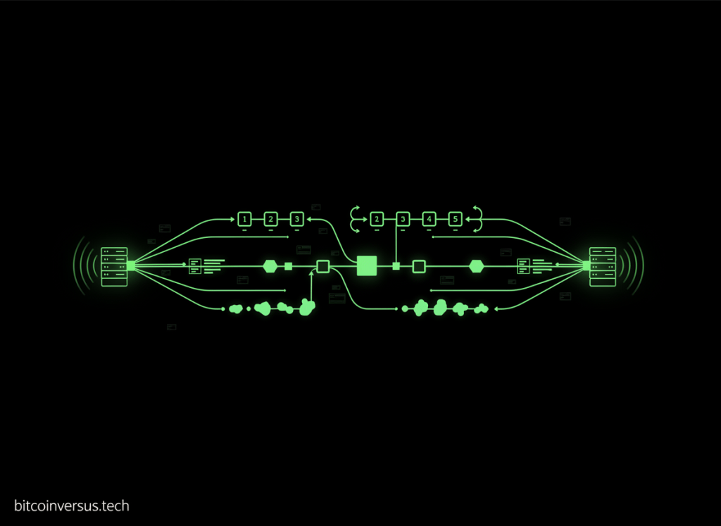 Black and neon-green networking diagram comparing an ordered acknowledged TCP stream with independent UDP datagrams between endpoints.