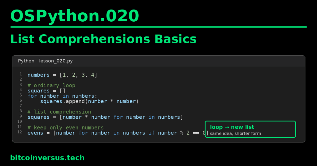 OSPython.020 List Comprehensions Basics cover with an accurately color-coded VS Code Dark+ Python editor comparing a normal for loop with list comprehensions