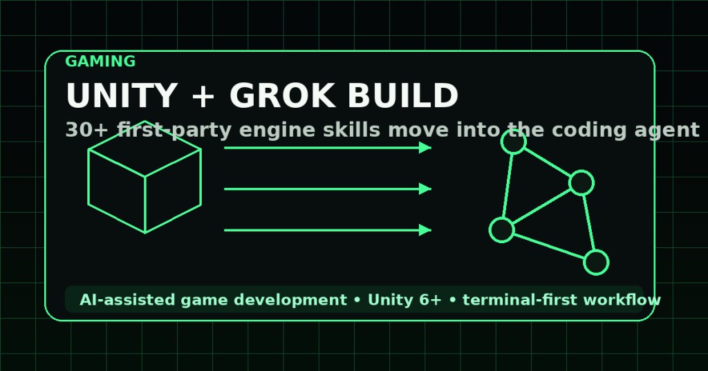 Dark gaming development graphic showing Unity and Grok Build connected by neon-green engine and AI workflow symbols.