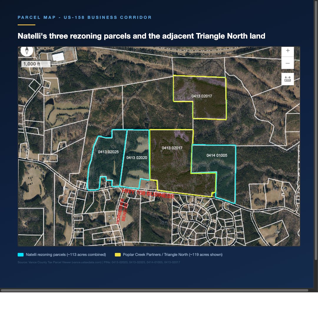 Aerial parcel map highlighting Natelli rezoning land and neighboring property near US Highway 158 in Vance County