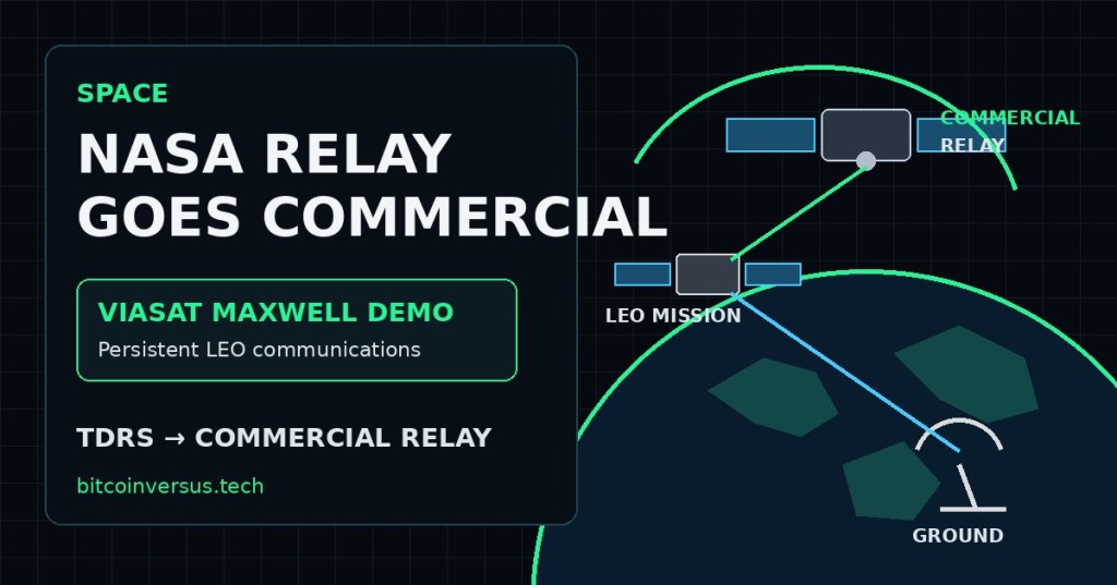 Dark technical illustration of a commercial relay satellite linking a low-Earth-orbit mission to ground networks as NASA transitions beyond TDRS.