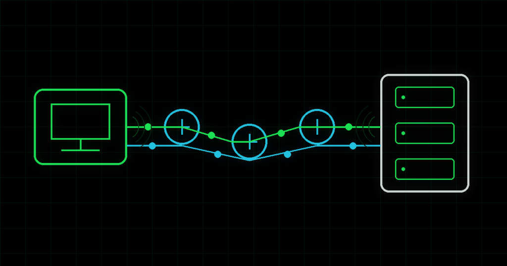 Stylized network illustration showing a computer sending packets through several routers to a server and receiving replies, representing ICMP ping and traceroute.